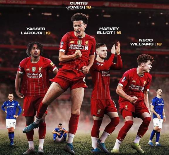 你心目中的历史第一人是谁？哪怕是年轻球迷，也会选择乔丹