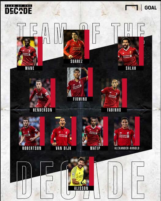 反戈旧主不留情！威斯布鲁克砍21+6+11助国王终结连败