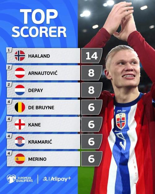 巴萨迎来疯狂十二月，团队成长关键期