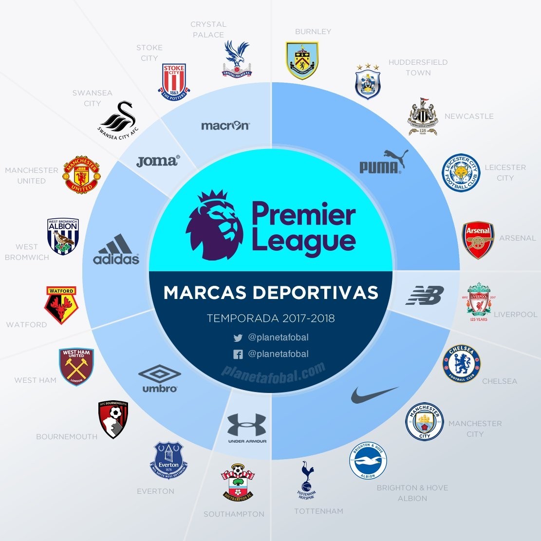 媒体人：亚泰每年差旅费很高，给外援交税也是非常沉重的负担